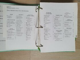 Encyklopédia Domáci lekár
- 14