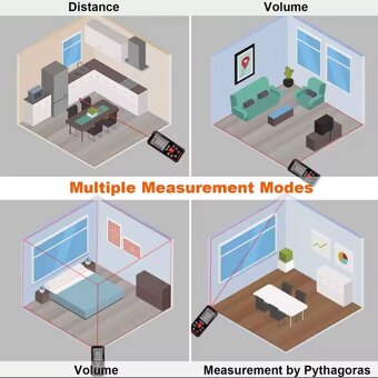 Super Smart BlueTooth jedno/dvoj Laserové Merače Vodováhy... - 14