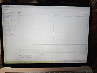 Surface Laptop Studio 2 (i7/16GB/512GB/RTX 4050) + Pero - 14