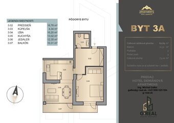 Investičný byt v Hotel Demänová Apartments - 14