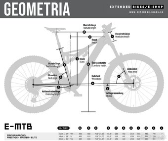 Nový KTM Macina Kapoho Elite Carbon - 14