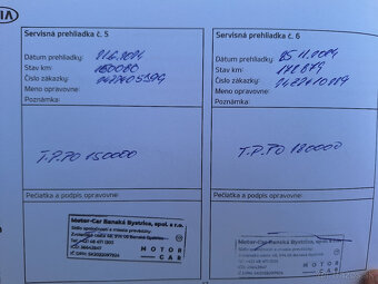 Kia Ceed SW - 14