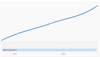 MERCEDES-BENZ E 63 S AMG 4MATIC 450 kW – 2021 - 14