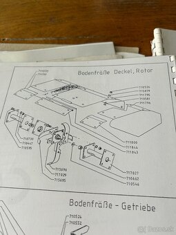 Predám profesionálny nosič náradia AEBI RASANT PROFI GH280 - 14