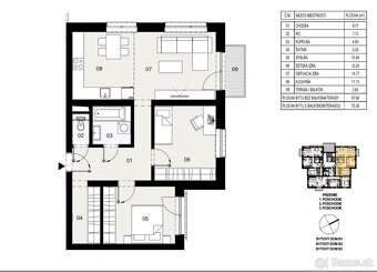2- a 3- izbové byty do nájmu v Obytnom súbore Benát - 14