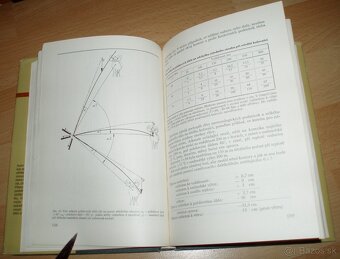 Lovecká střelba - 14