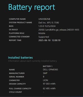 Dell XPS 15 – 16 GB RAM, 512 GB SSD - 14