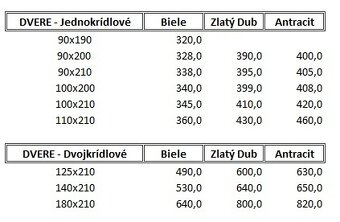 Vchodové plastové dvere - 14