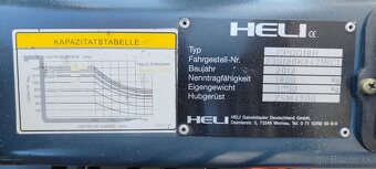 Plynovy VZV Heli CPQD18H - 14