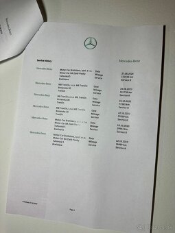 Mercedes C180 - 14