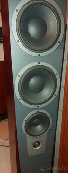 Predám, vymením Dynaudio Contour S 5,4 - 14