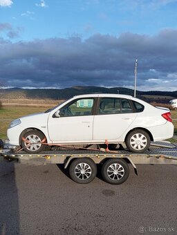 riadiaca jednotka centralu s kľúčom Renault Thália rok 2011 - 14