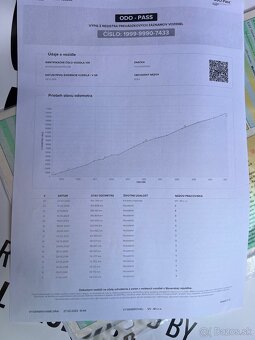 Volkswagen Golf 1,2TSI, Carat, Menené Rozvody. - 14