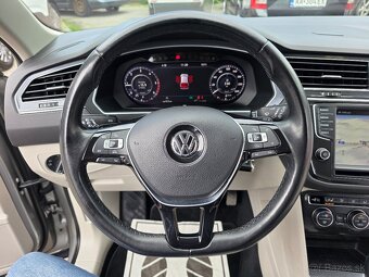 VOLKSWAGEN TIGUAN 2.0 CRTI 140KW 4X4 DSG NAVI,LED,VIRTUAL.. - 14