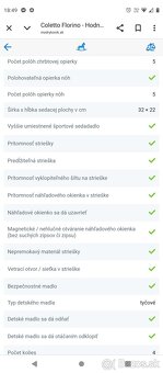 Kočík Coletto florino - 14