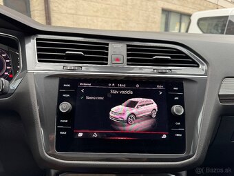 Volkswagen Tiguan Allspace 2.0TDi 4x4 Facelift 7 miest - 14