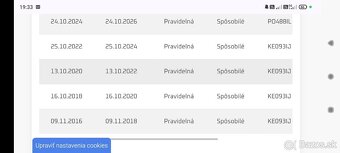 Hyundai i30 CW Kombi 1.6i GDI 16V DOHC Style možná výmena - 14