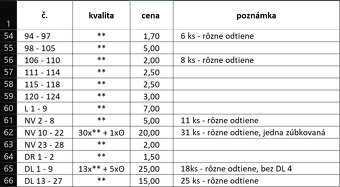 Známky - SLOVENSKÝ ŠTÁT - 14