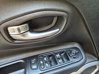 Jeep Renegade 2.0 MJT 140 Limited A/T 4WD - 14