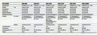 SONY CDP-C705...JAPAN 1989-1991 - 14