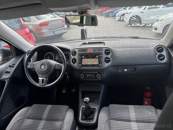 Volkswagen Tiguan 2.0tdi 103kw - 14