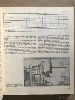 Smolenice, Dejiny umenia, Tradičné remeslá, Nacizmus - 14