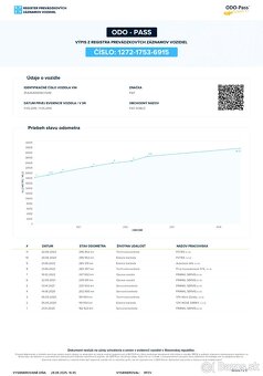 FIAT DOBLÓ PANORAMA 1.6 MULTIJET 105 LOUNGE SR - 14