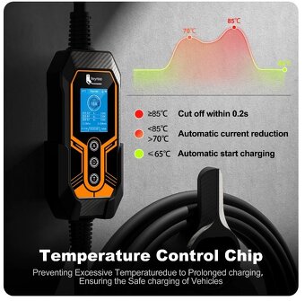 Predám NOVÚ nabíjačku WALLBOX 11kW/16A na EV a PHEV TYP2 - 14
