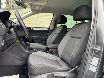 Volkswagen Tiguan 4x4 r.v 2020/7,2.0TDi DSG  - Odpočet DPH - - 14