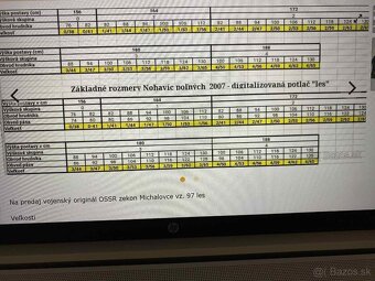 Maskáče - 14