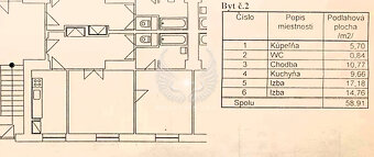 TOP 2I BYT V RUŽOVEJ DOLINE NA PREDAJ - 14