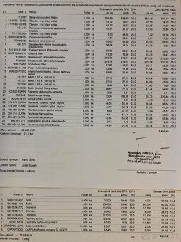 Porsche Panamera S / GTS packet - 14