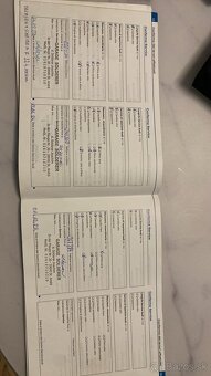 AUDI A4 B8 2.0TDI MANUÁL - 14