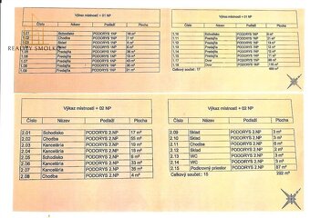 Prenájom komerčných priestorov v centre mesta PREŠOV - 14