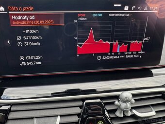 BMW Rad 5 530d mHEV xDrive HEAD-UP KAMERA VIRTUAL LUXURY - 14