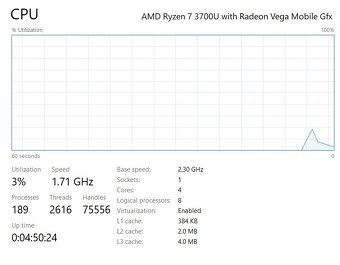 HP Envy X360 | AMD Ryzen 7 3700U | 8GB RAM | 500GB SSD - 14