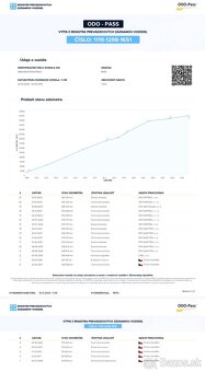 BMW RAD 7 730D A/T (E65) - 14