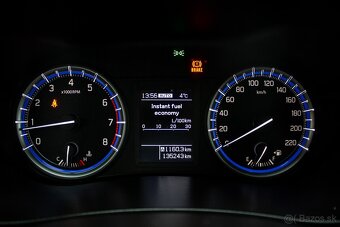 Suzuki SX4 S-Cross 1.4 BoosterJet Premium 4WD 1.majiteľ - 14