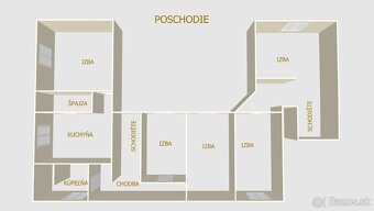 Rodinný dom blízkosti centra mesta a mestského parku v LC - 14