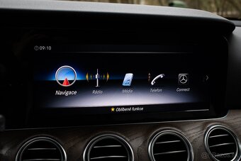 All-Terrain E 220d 4matic Airmatic 9G-Tronic, Multibeam, HUD - 14