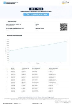 OPEL INSIGNIA ST 2.0 CDTI BI-TURBO SPORT A/T - 14