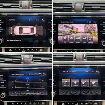 Škoda Superb Liftback sedan 2.0tdi 140kw dsg 2020 1.maj - 14
