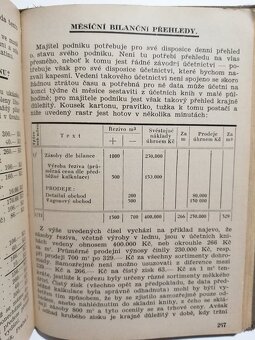 Kalendář a tabulky pro dřevařské hospodářství 1939--Rok vydá - 14