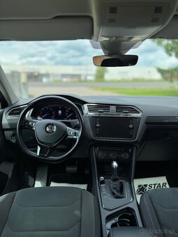 VW Tiguan 2.0tdi 110kw 2018 - 14