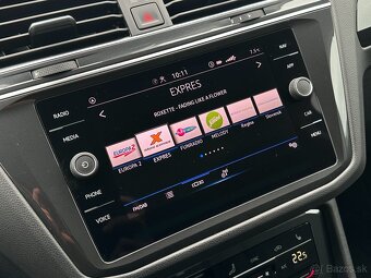 Volkswagen Tiguan Elegance 2.0 TDi DSG, r.v.: 2023 - 14