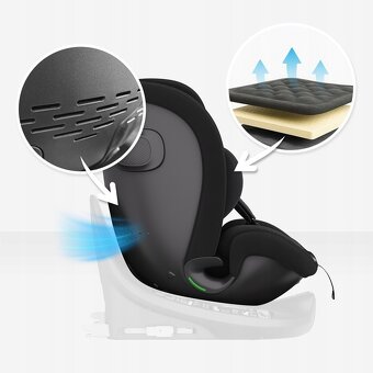 Nová autosedačka 40-150cm, ISOFIX I-size... - 14
