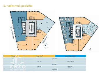 PREDAJ OFFICE 53,01 m2 - ZWIRN OFFICE - NIVY - 14