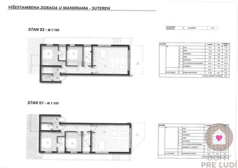 PAG/MANDRE-Predaj nových apartmánov 250m od mora s parkingom - 14