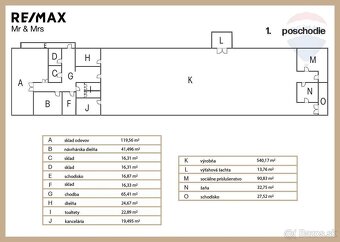 INVESTIČNÁ PRÍLEŽITOSŤ: Polyfunkčný objekt v centre Vrbového - 14