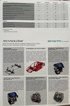 Mazda CX-5 2.0 Skyactiv-G 4x4 automat - 14